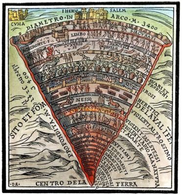 How Is Dante's The Divine Comedy an Example of Humanist Art? An In-Depth Exploration