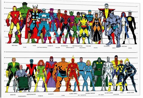 How Tall Was Wolverine in the Comics: A Detailed Analysis with Multiple Perspectives