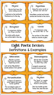 how to improve poetry: exploring the art of verse