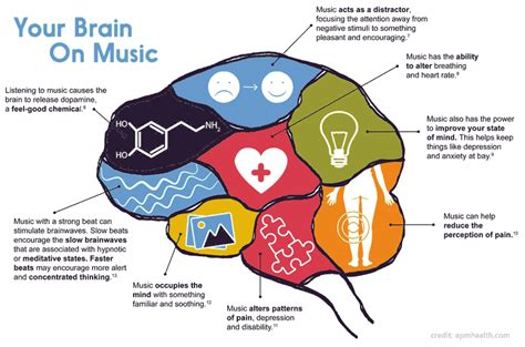 upbeat definition music: How does the rhythm of words influence our perception of reality?