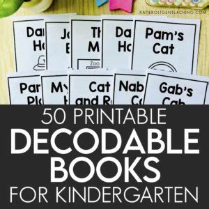 What Are Decodable Books: A Multi-Faceted Exploration